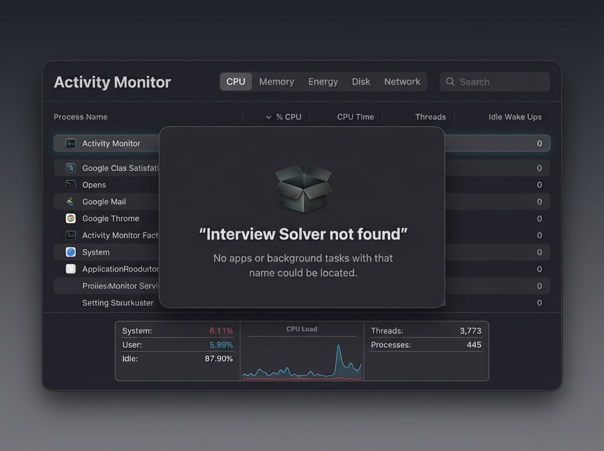 Invisible in Activity Monitor